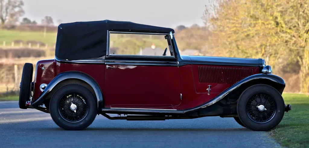 Lancia augusta  tnkctlwjrsrqaoyxggbql