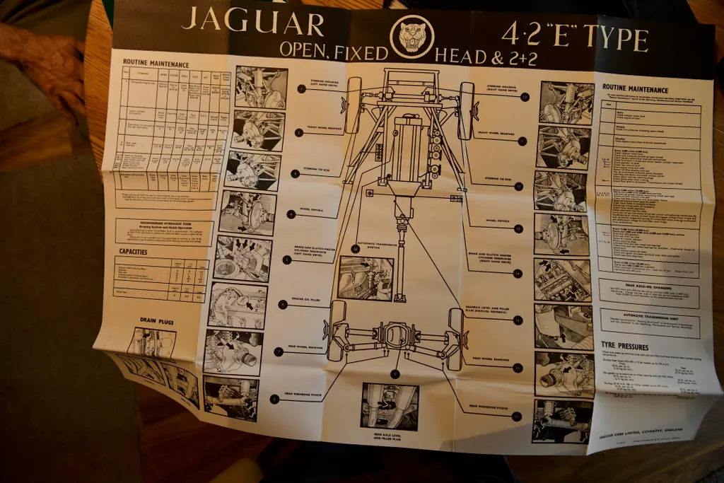 Jaguar  e type 4.2 litre series 1.5 fhc heao stbkeb7wsl1r1zyz