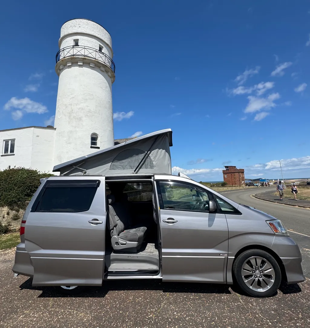 Toyota  alphard yjcir9oti2yzvdijku1f8