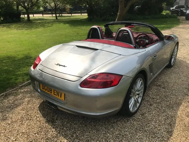 Porsche boxster pvonm ycgmiuxkhjhteoe