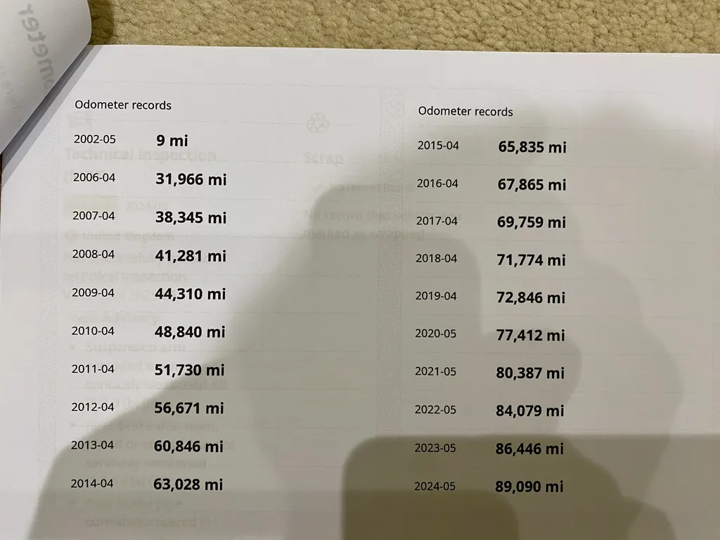 Bmw 3 series eoetzinr3faztmf4hgzfz